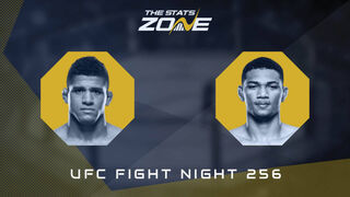 Gilbert Burns vs Michael Morales at UFC Fight Night 256 | Preview & Prediction