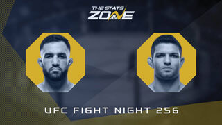 Jared Gordon vs Thiago Moises at UFC Fight Night 256 | Preview & Prediction