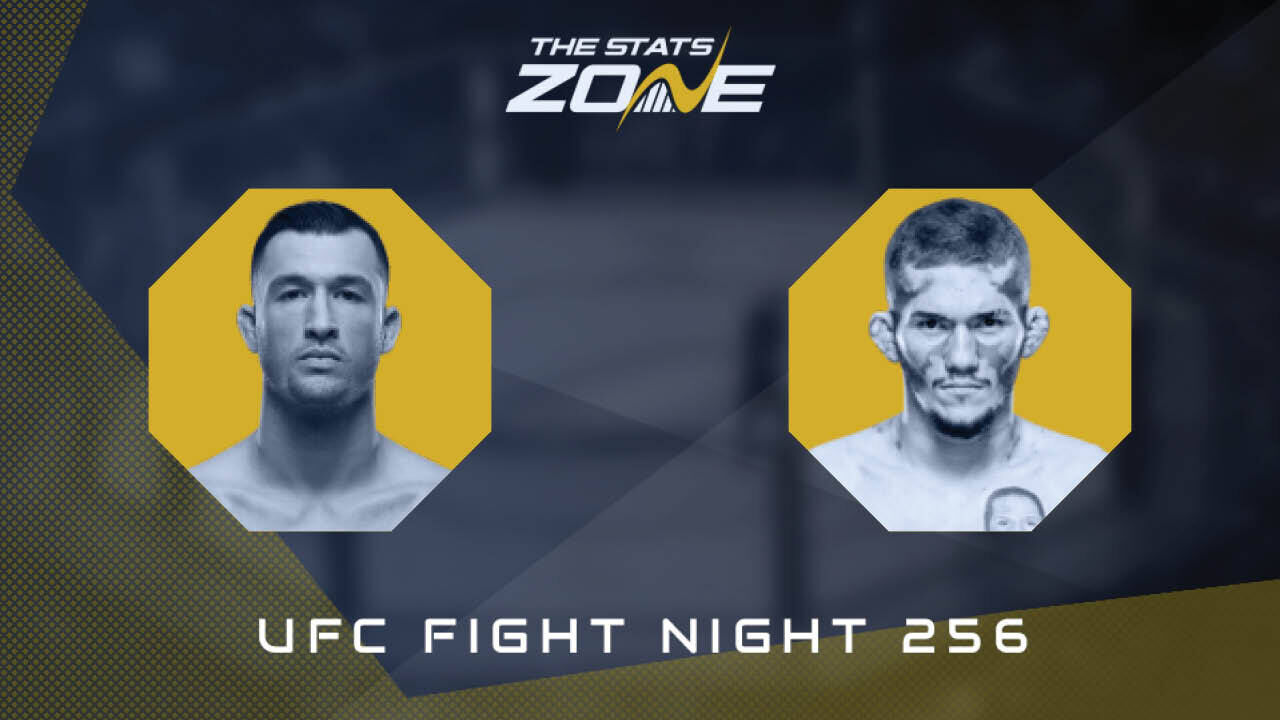 Julian Erosa vs Melquizael Costa at UFC Fight Night 256 | Preview & Prediction