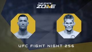 Julian Erosa vs Melquizael Costa at UFC Fight Night 256 | Preview & Prediction