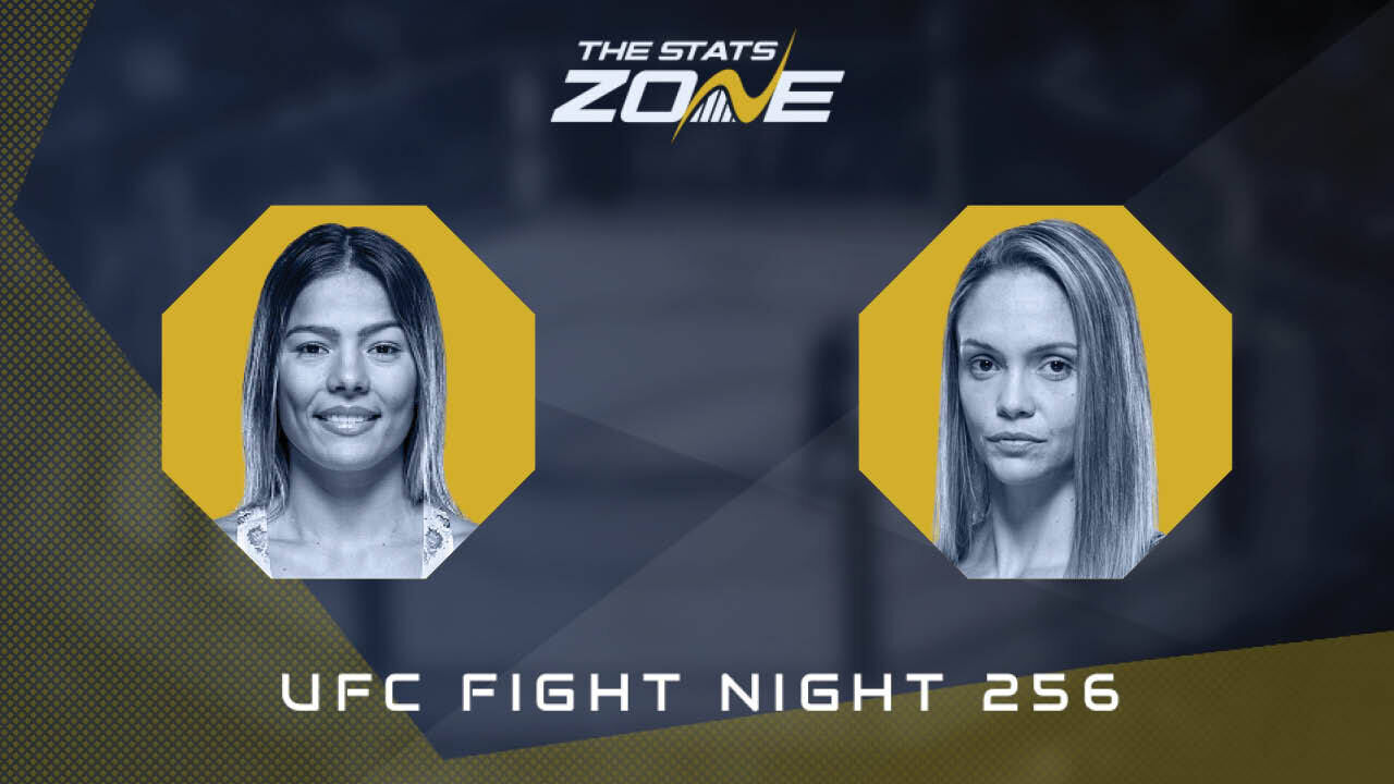 Luana Santos vs Tainara Lisboa at UFC Fight Night 256 | Preview & Prediction