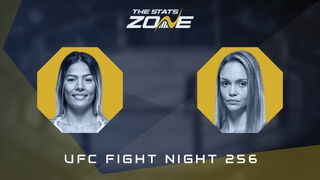 Luana Santos vs Tainara Lisboa at UFC Fight Night 256 | Preview & Prediction
