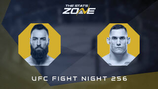 Paul Craig vs Rodolfo Bellato at UFC Fight Night 256 | Preview & Prediction