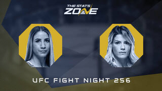 Tecia Pennington vs Luana Pinheiro at UFC Fight Night 256 | Preview & Prediction