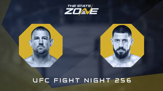 Dustin Jacoby vs Bruno Lopes at UFC on ESPN 68 | Preview & Prediction