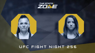 Erin Blanchfield vs Maycee Barber at UFC on ESPN 68 | Preview & Prediction
