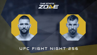 Mateusz Gamrot vs Ľudovit Klein at UFC on ESPN 68 | Preview & Prediction