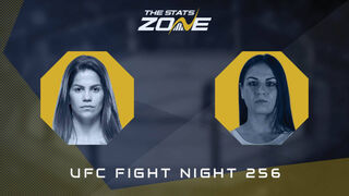 Rayanne dos Santos vs Alice Ardelean at UFC on ESPN 68 | Preview & Prediction