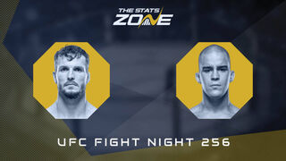 Zachary Reese vs Dusko Todorovic at UFC on ESPN 68 | Preview & Prediction