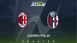 AC Milan vs Bologna Preview: Team News & Prediction | 2024-25 Coppa Italia | Final