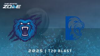 Bears vs Durham Preview & Prediction | 2025 T20 Blast Men | Group Stage