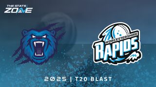 Bears vs Worcestershire Rapids Preview & Prediction | 2025 T20 Blast Men | Group Stage