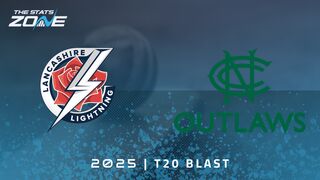 Lancashire Lightning vs Notts Outlaws Preview & Prediction | 2025 T20 Blast Men | Group Stage