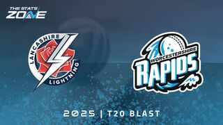 Lancashire Lightning vs Worcestershire Rapids Preview & Prediction | 2025 T20 Blast Men | Group Stage