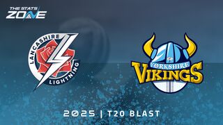 Lancashire Lightning vs Yorkshire Preview & Prediction | 2025 T20 Blast Men | Group Stage