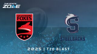 Leicestershire Foxes vs Northamptonshire Steelbacks Preview & Prediction | 2025 T20 Blast Men | Group Stage