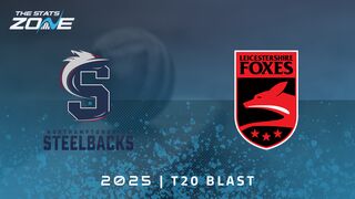 Northamptonshire Steelbacks vs Leicestershire Foxes Preview & Prediction | 2025 T20 Blast Men | Group Stage