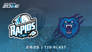 Worcestershire Rapids vs Bears Preview & Prediction | 2025 T20 Blast Men | Group Stage