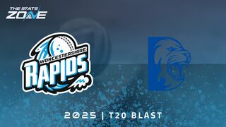 Worcestershire Rapids vs Durham Preview & Prediction | 2025 T20 Blast Men | Group Stage