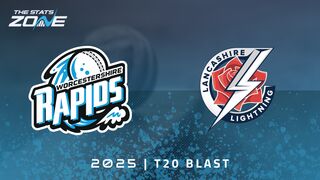 Worcestershire Rapids vs Lancashire Lightning Preview & Prediction | 2025 T20 Blast Men | Group Stage
