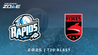 Worcestershire Rapids vs Leicestershire Foxes Preview & Prediction | 2025 T20 Blast Men | Group Stage