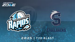 Worcestershire Rapids vs Northamptonshire Steelbacks Preview & Prediction | 2025 T20 Blast Men | Group Stage