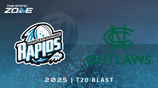 Worcestershire Rapids vs Notts Outlaws Preview & Prediction | 2025 T20 Blast Men | Group Stage