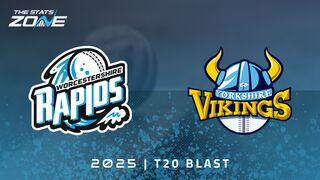 Worcestershire Rapids vs Yorkshire Preview & Prediction | 2025 T20 Blast Men | Group Stage