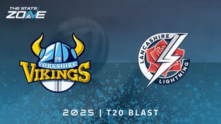 Yorkshire vs Lancashire Lightning Preview & Prediction | 2025 T20 Blast Men | Group Stage