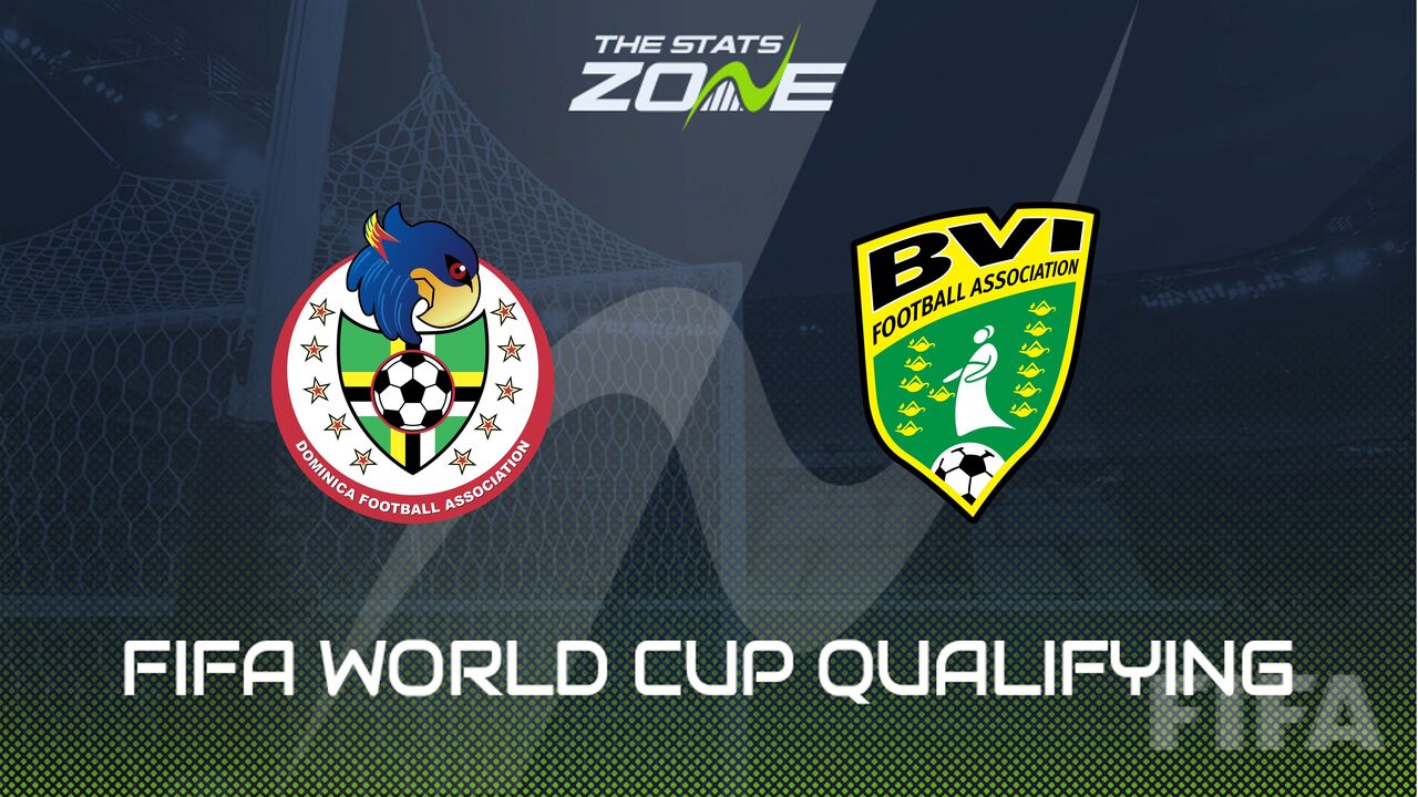 Dominica vs British Virgin Islands Preview & Prediction | 2026 FIFA World Cup Qualifying (CONCACAF)