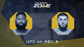 Curtis Blaydes vs Rizvan Kuniev at UFC on ABC 8 | Preview & Prediction