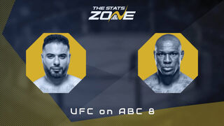 Hamdy Abdelwahab vs Mohammed Usman at UFC on ABC 8 | Preview & Prediction