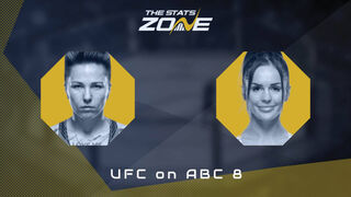 Irina Alekseeva vs Klaudia Syguła at UFC on ABC 8 | Preview & Prediction