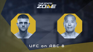 Ismail Naurdiev vs Park Jun-yong at UFC on ABC 8 | Preview & Prediction