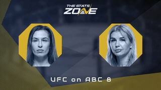 Melissa Mullins vs Daria Zheleznyakova at UFC on ABC 8 | Preview & Prediction