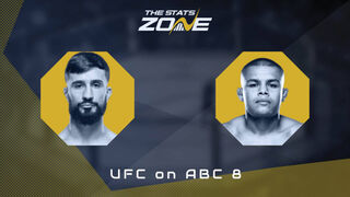 Nazim Sadykhov vs Nikolas Motta at UFC on ABC 8 | Preview & Prediction