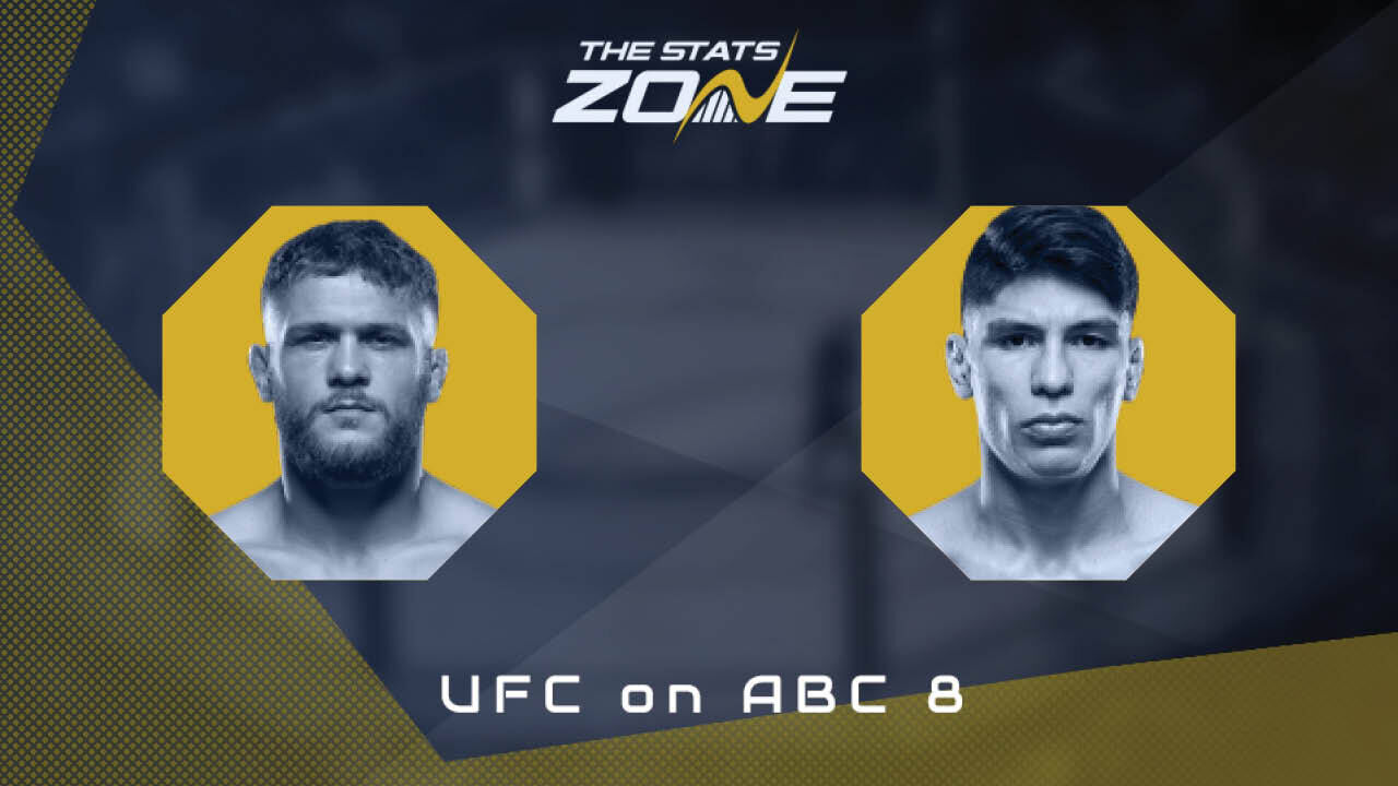 Rafael Fiziev vs Ignacio Bahamondes at UFC on ABC 8 | Preview & Prediction