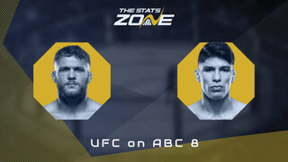 Rafael Fiziev vs Ignacio Bahamondes at UFC on ABC 8 | Preview & Prediction