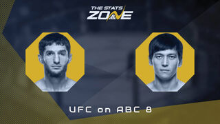 Tagir Ulanbekov vs Azat Maksum at UFC on ABC 8 | Preview & Prediction