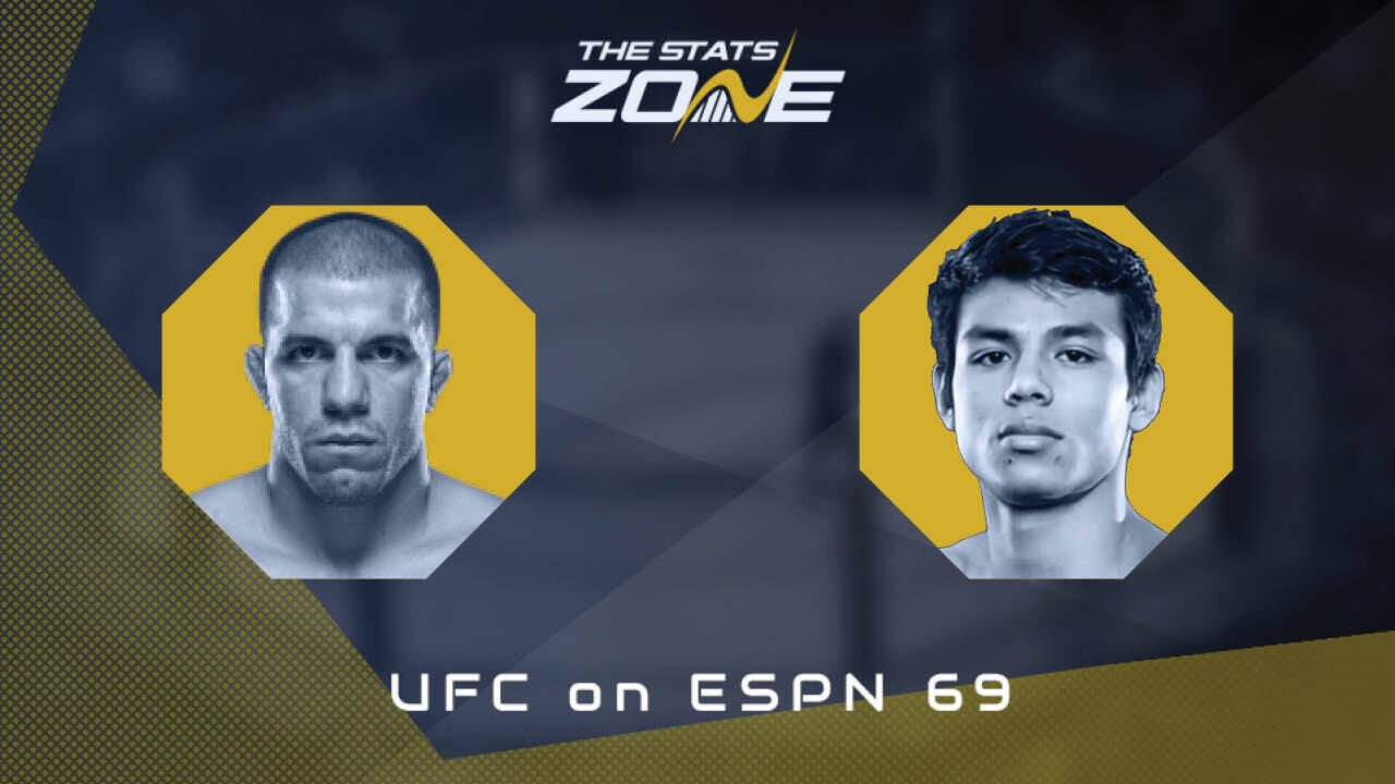 Cody Durden vs Jose Ochoa at UFC on ESPN 69 | Preview & Prediction