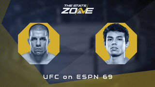 Cody Durden vs Jose Ochoa at UFC on ESPN 69 | Preview & Prediction