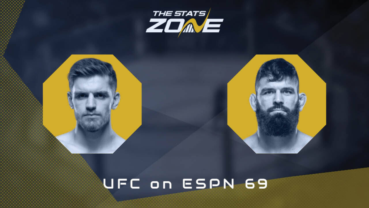 Edmen Shahbazyan vs Andre Petroski at UFC on ESPN 69 | Preview & Prediction