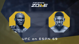 Kamaru Usman vs Joaquin Buckley at UFC on ESPN 69 | Preview & Prediction