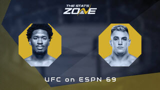 Mansur Abdul-Malik vs Cody Brundage at UFC on ESPN 69 | Preview & Prediction