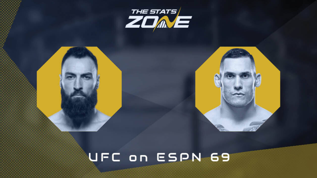 Paul Craig vs Rodolfo Bellato at UFC on ESPN 69 | Preview & Prediction