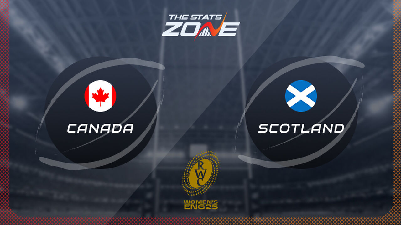 Canada vs Scotland Preview & Prediction | 2025 Women’s Rugby World Cup | Pool Stage