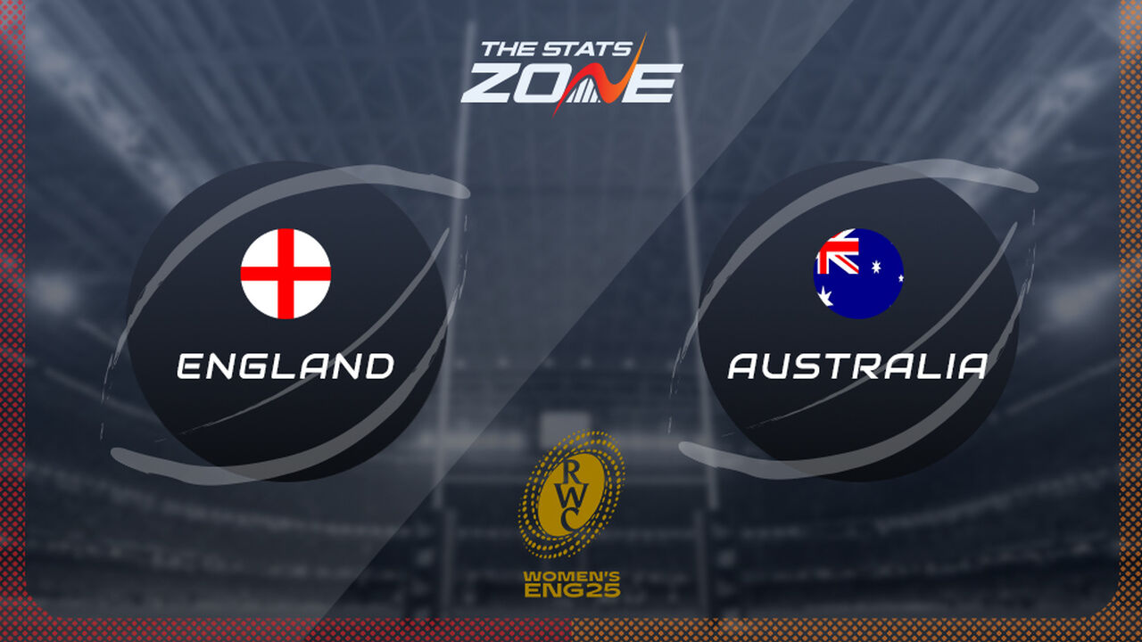 England vs Australia Preview & Prediction | 2025 Women’s Rugby World Cup | Pool Stage