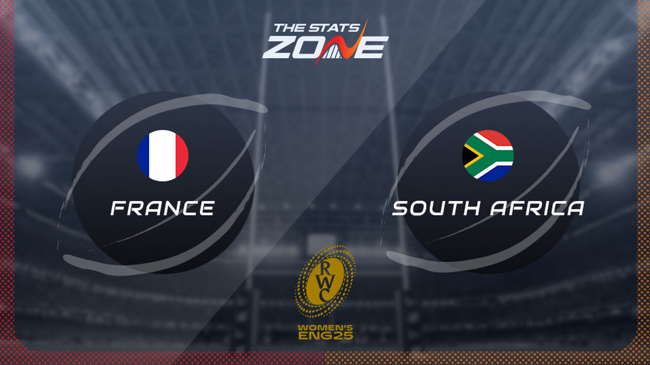 France vs South Africa Preview & Prediction | 2025 Women’s Rugby World Cup | Pool Stage