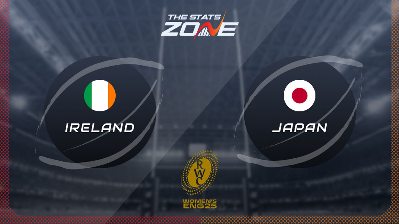 Ireland vs Japan Preview & Prediction | 2025 Women’s Rugby World Cup | Pool Stage