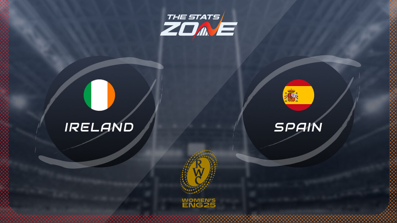 Ireland vs Spain Preview & Prediction | 2025 Women’s Rugby World Cup | Pool Stage
